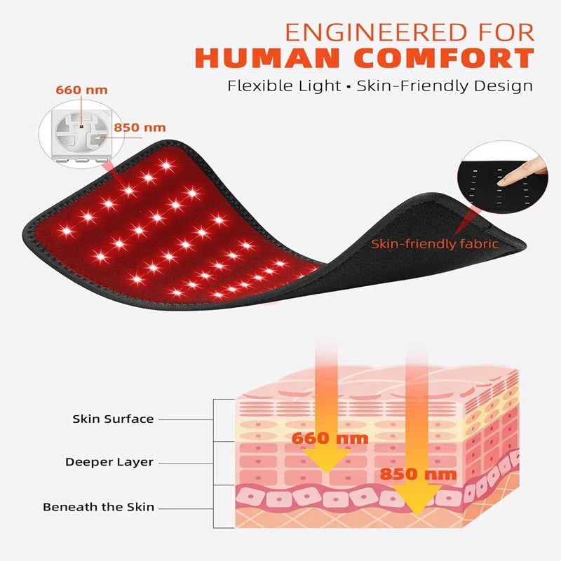 Red light therapy belt for back and waist wellness